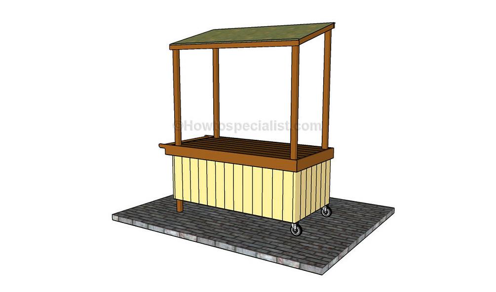 Lemonade Stand Plans