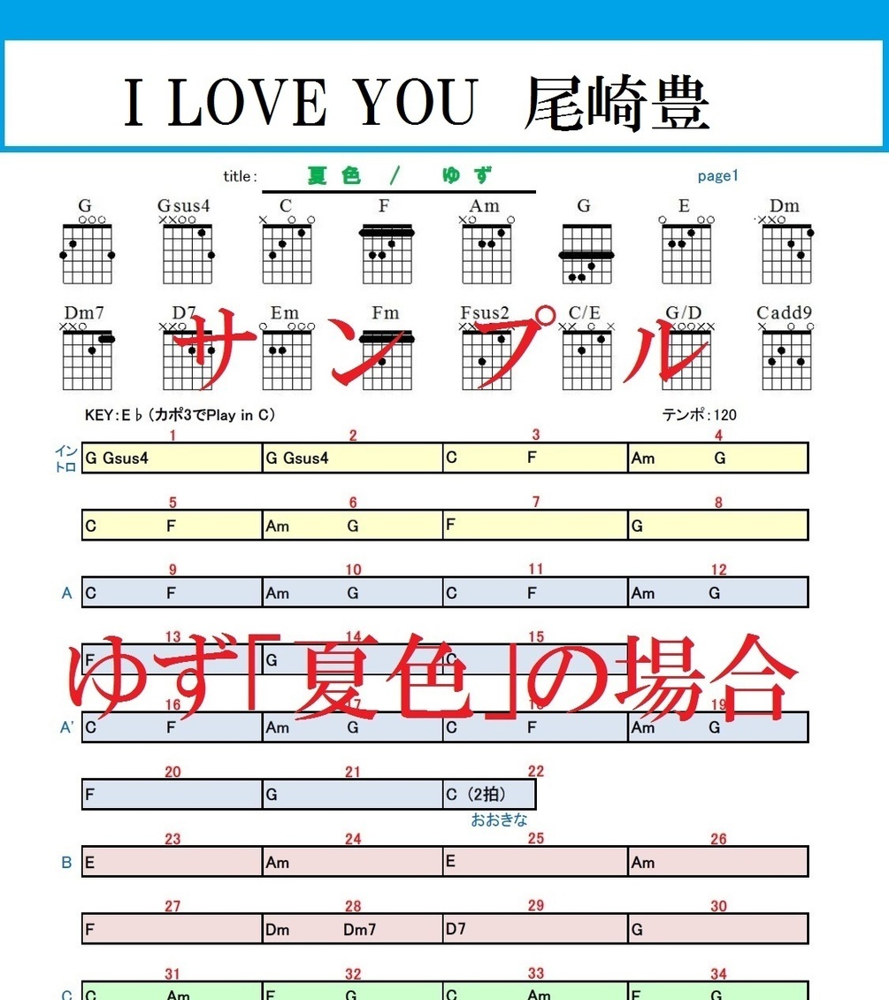 I Love You 尾崎豊 コード譜