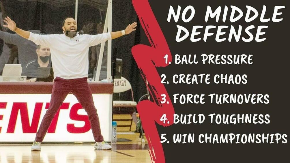 Drills No Middle Pressure Defense