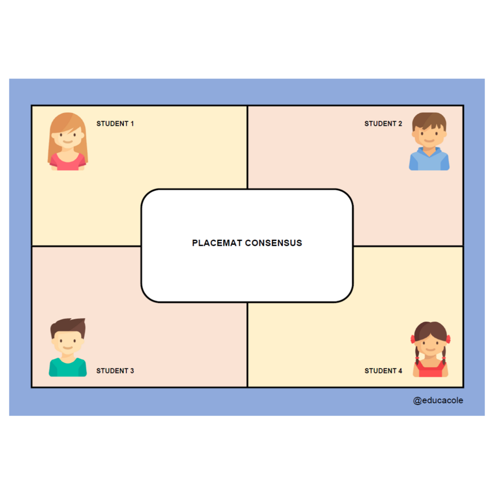 Placemat Consensus Cooperative Learning 