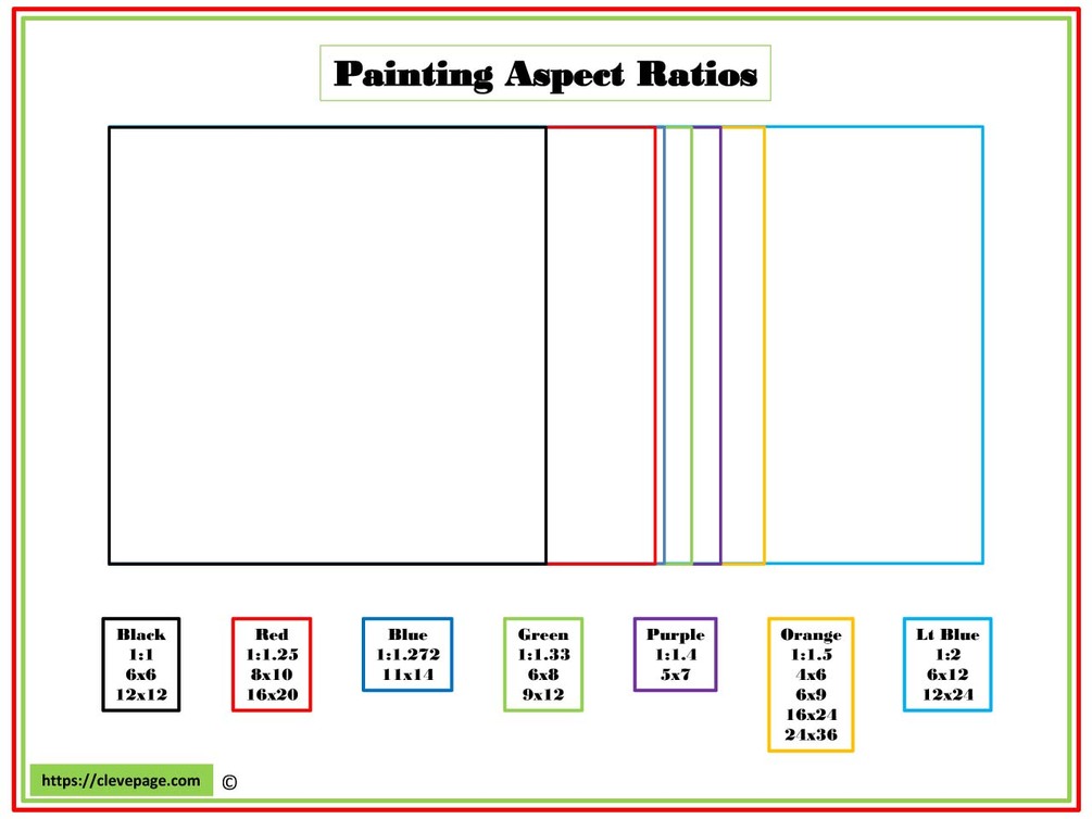 Painting Formats PDF Digital Download