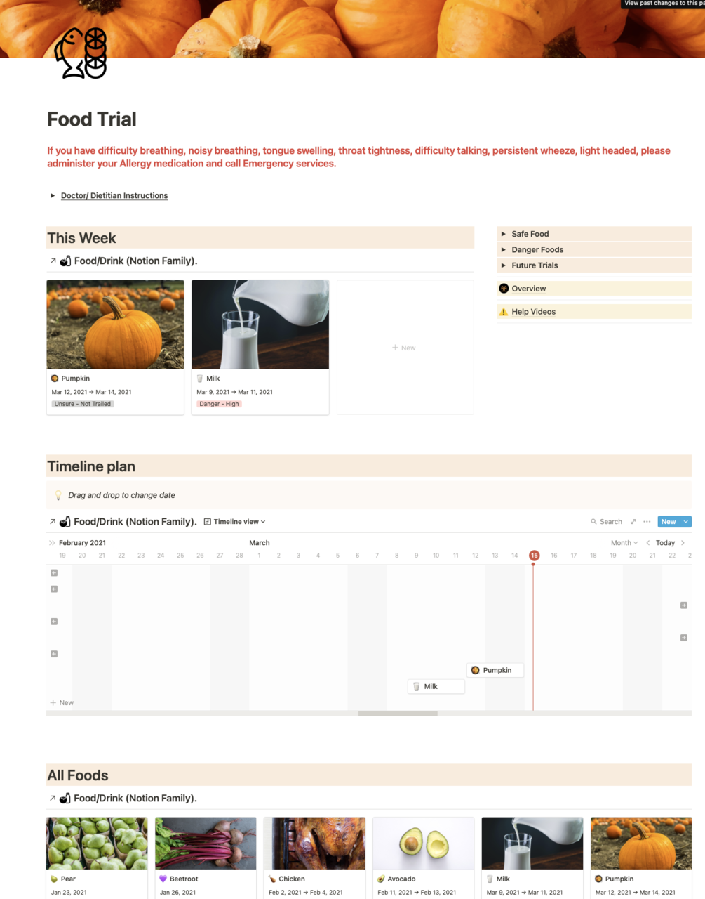 Food Trial Template