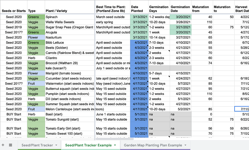 follow on plan not option in garden planner