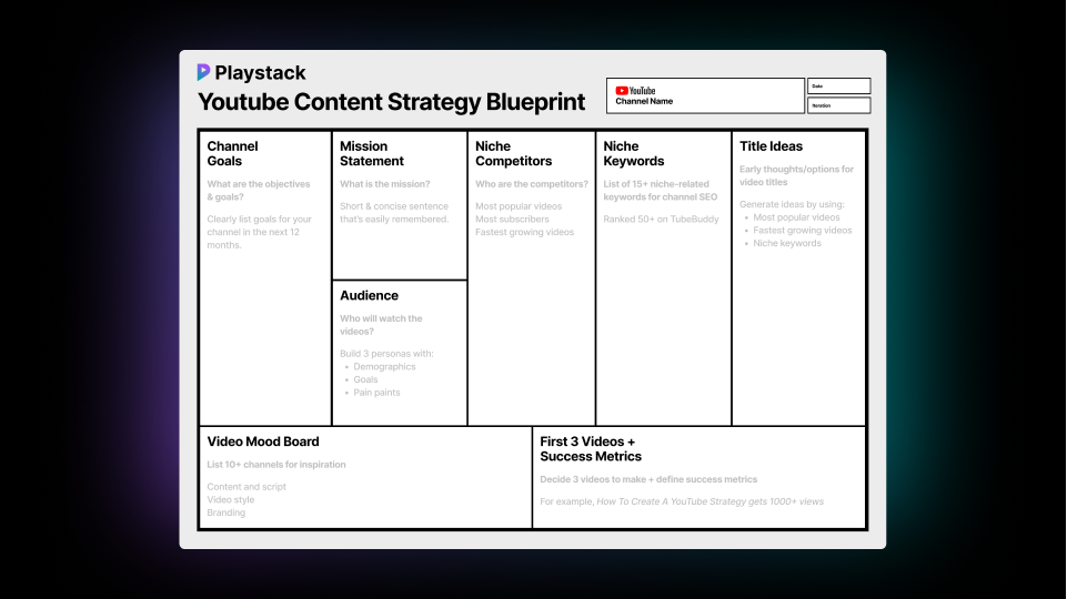 youtube-content-strategy-blueprint