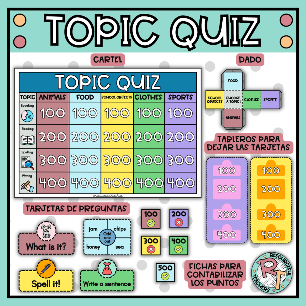 TOPIC QUIZ REVIEW GAME 