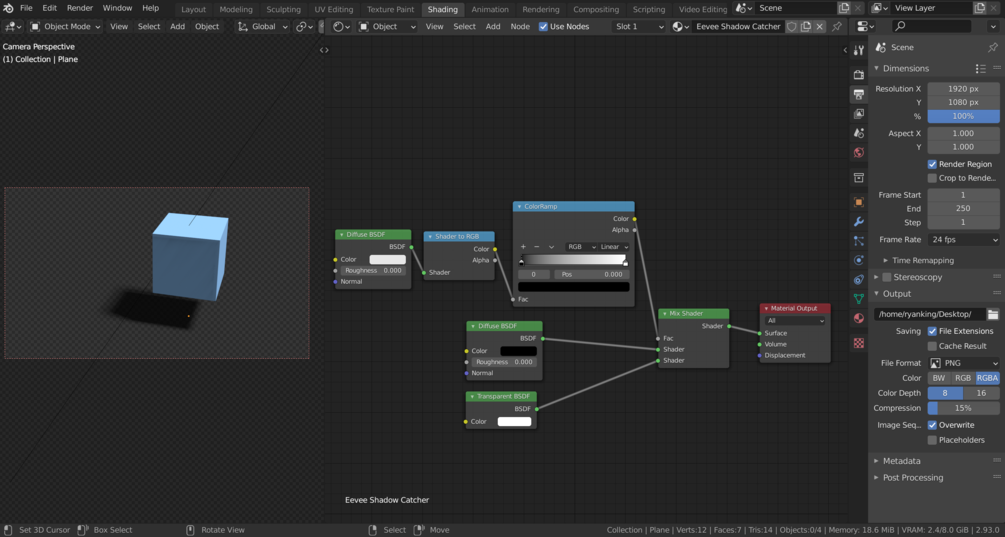 Eevee Shadow CatcherBlender File Setup (Free Download)