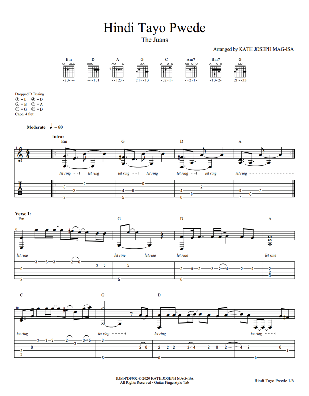 Hindi tayo pwede by Juan Guitar Fingerstyle PDF Tabs with MIDI File