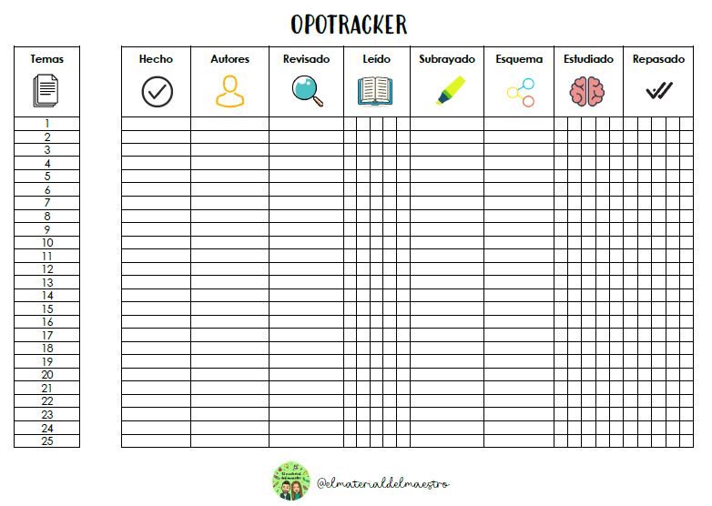 opotracker