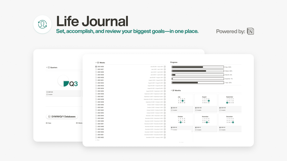 Life Journal (Free Notion Template)