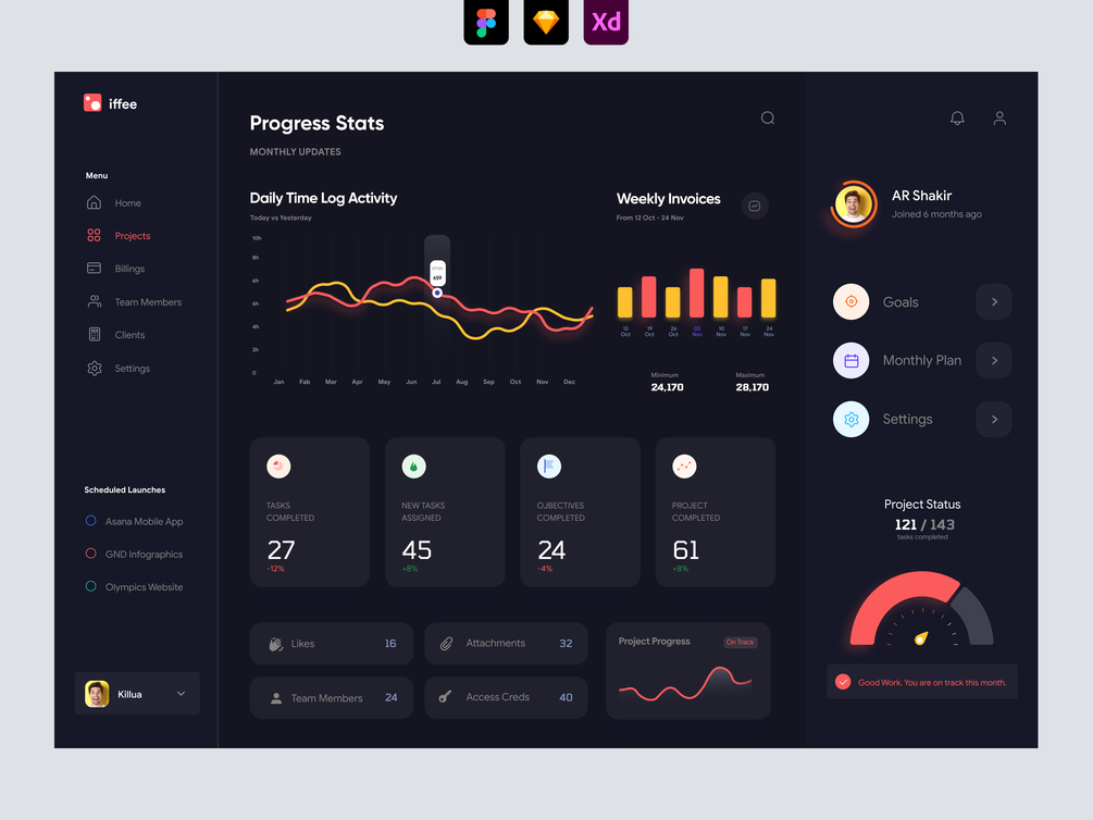 Project Management Dashboard UI - Dark UI