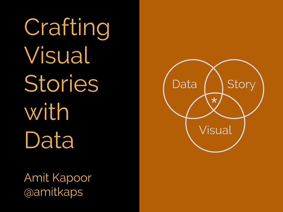 Crafting Visual Stories with Data