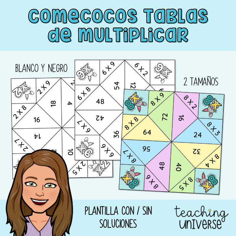 Comecocos tablas de multiplicar