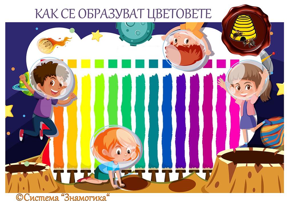 Как се образуват цветовете