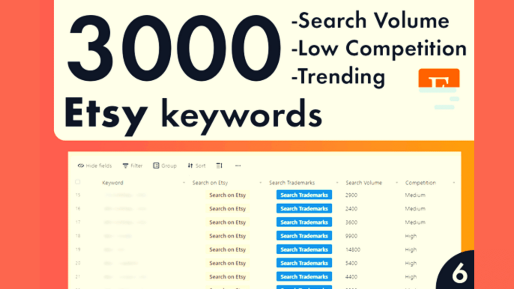 Keywords for Etsy Trending Products Etsy