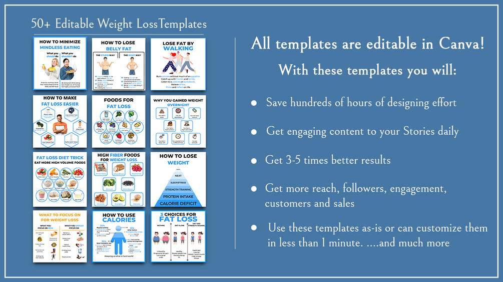50+ Weight Loss infographic pack SMM Bundle 100+ Editable Canva