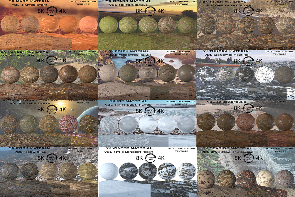 Caa material library
