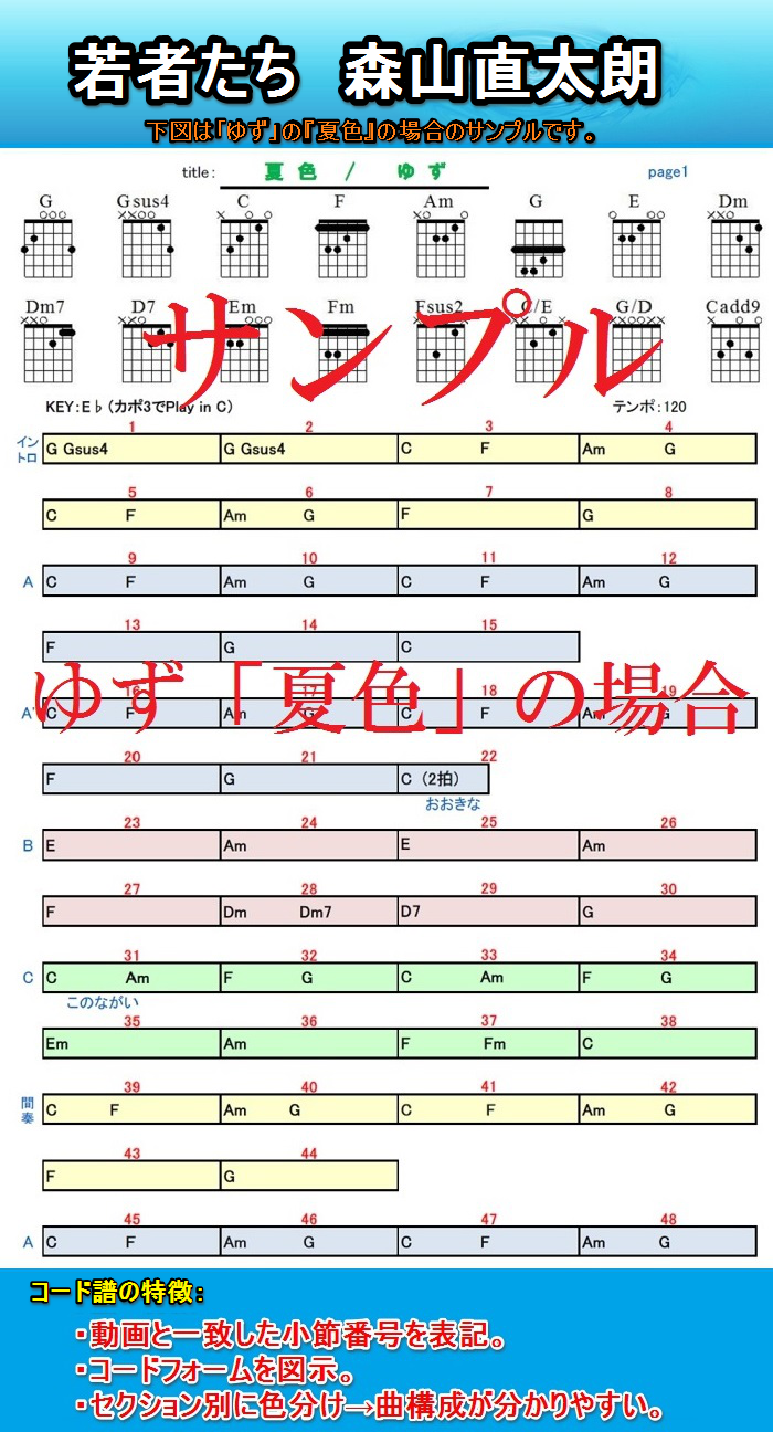 若者たち 森山直太朗ver コード譜