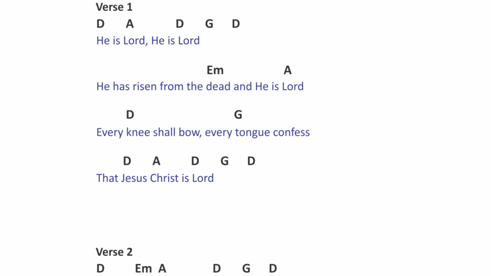 “He is Lord, He has risen from the dead” guitar chords / lead sheet