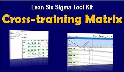 Cross Training Matrix Template