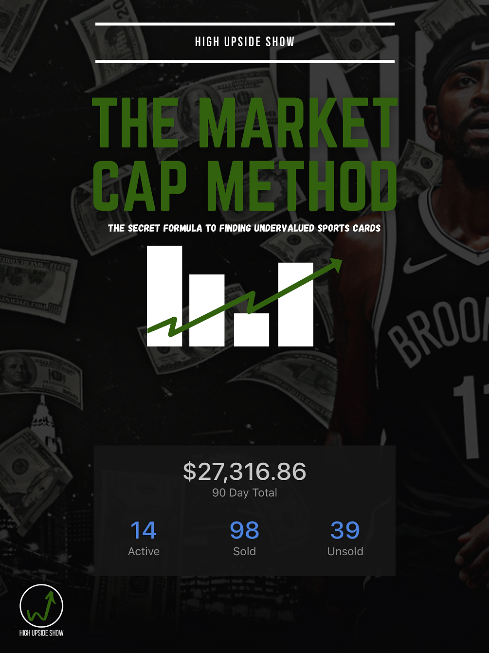 The Market Cap Method The Secret Formula to Finding Undervalued Sports