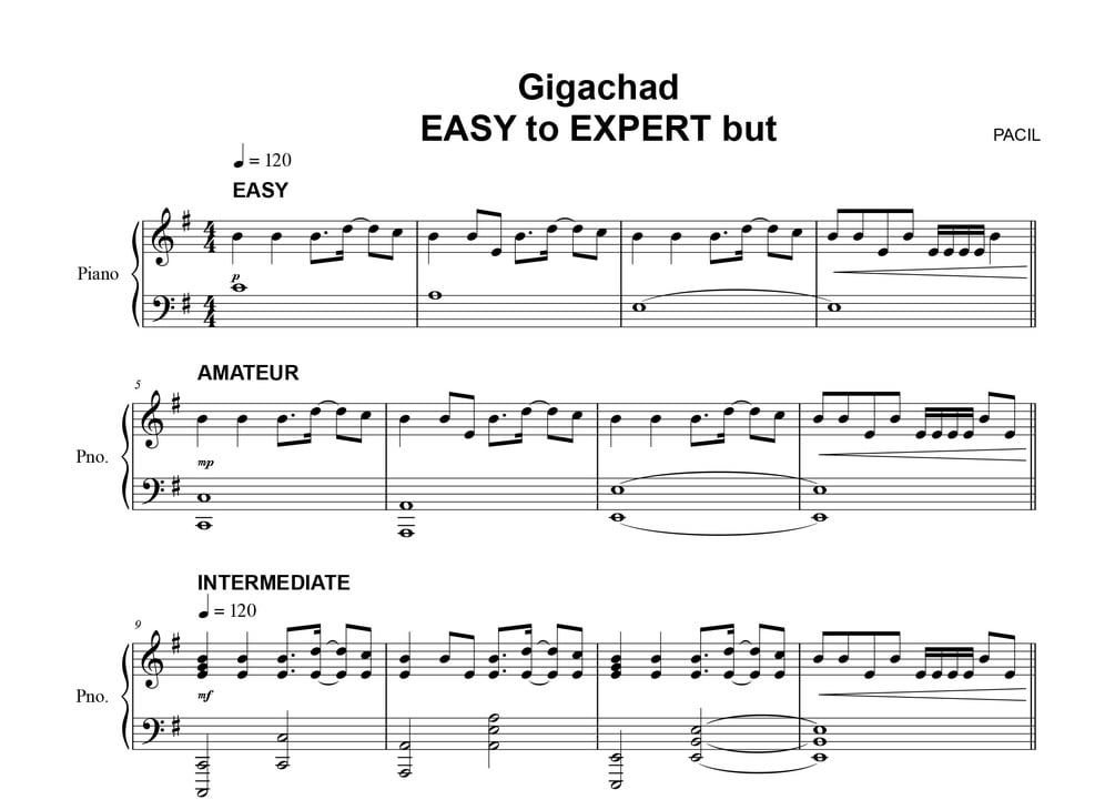 Gigachad EASY to EXPERT but... (Sheet Music)