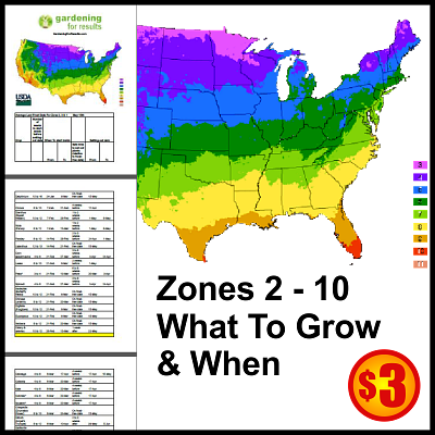 What To Grow & When For Hardiness Zones 2 -10