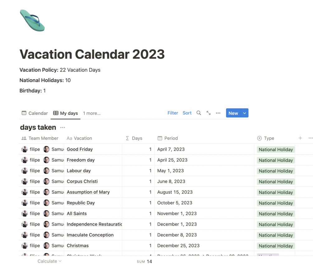 Employee Vacation Tracking Calendar A Simple Solution with Notion