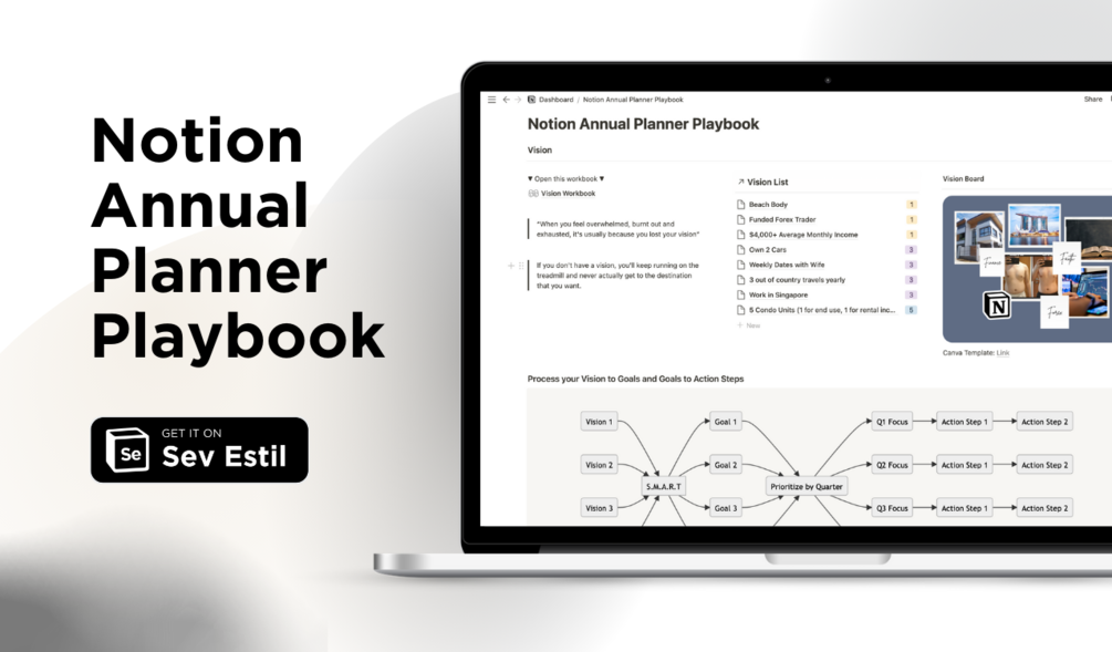 Notion Annual Planner Playbook