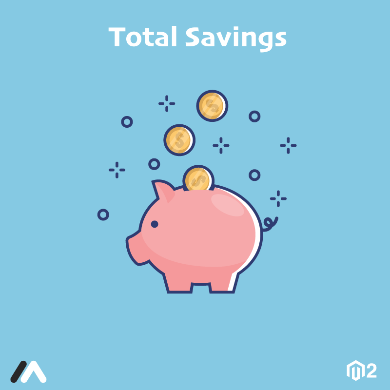 Magento 2 Total Savings