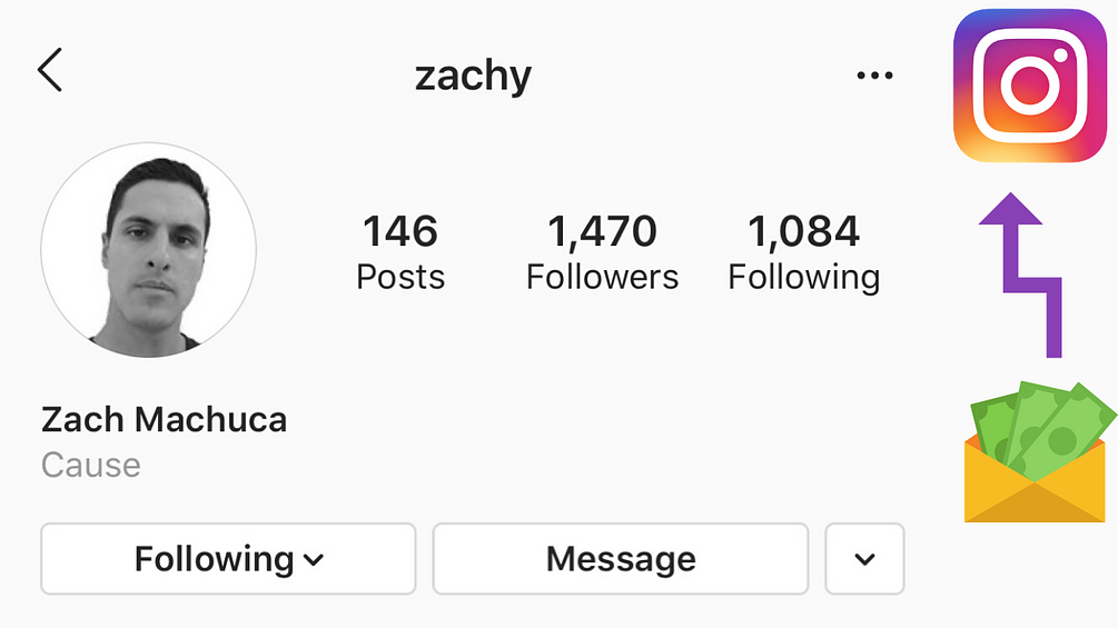Legally Claim An Inactive Instagram Username