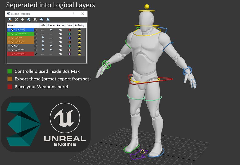 UE4 Mannequin Rigged V2