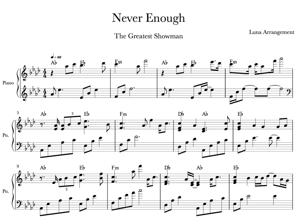 The Greatest Showman - Never Enough (Piano Sheet Music)