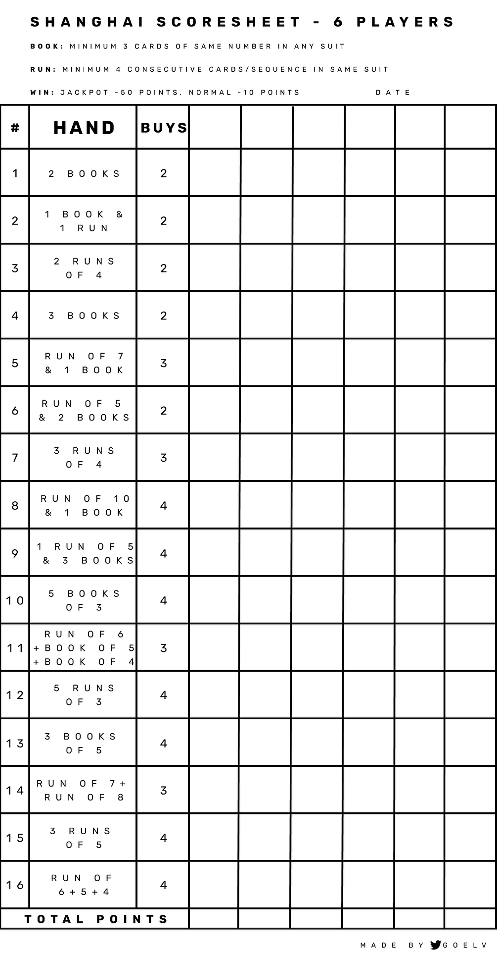 Shanghai Card Game Score Sheet - Printable Cards