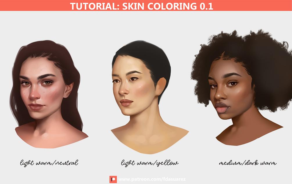 Tutorial: Skin Coloring 0.1