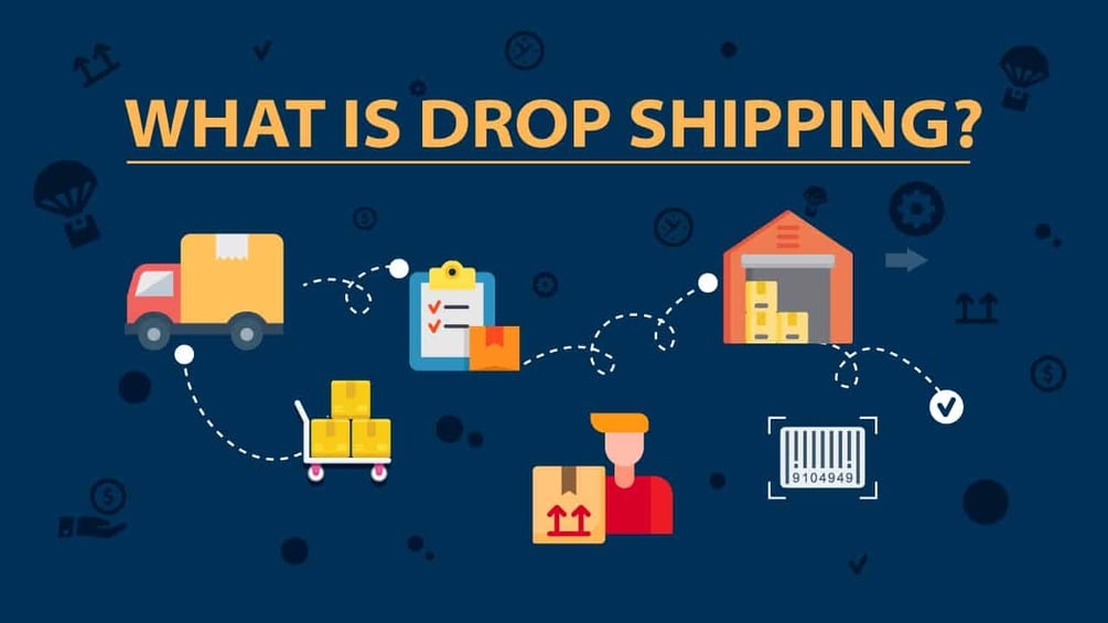 DROPSHIPPING 101 How to Get Started