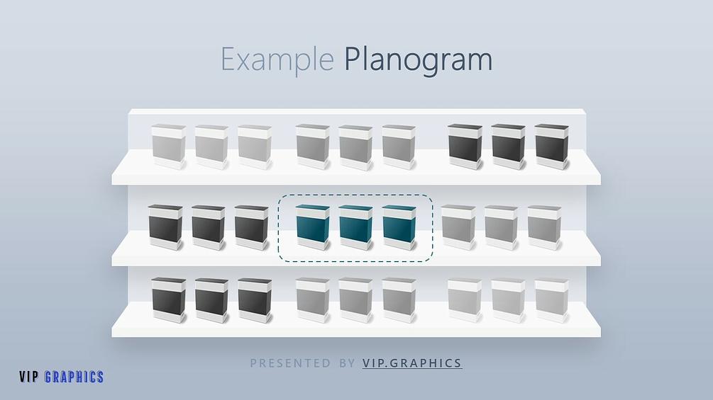 Planogram Template Retail Schematic Store Shelf 