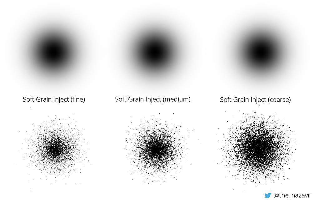 Soft Brush to Grain Action