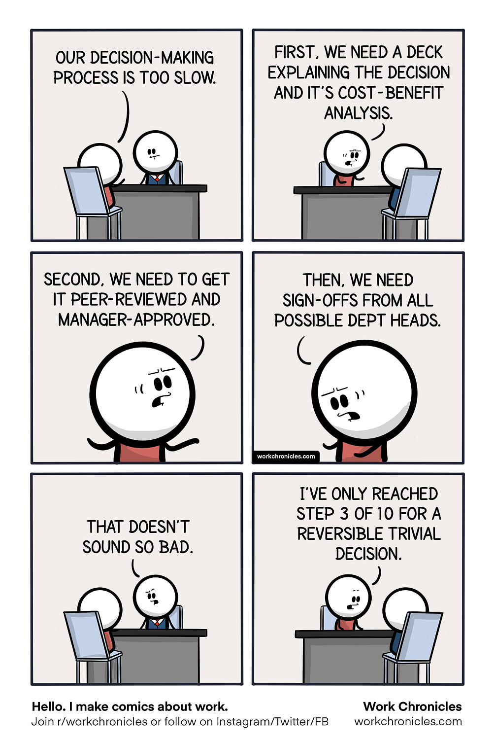 decision-making