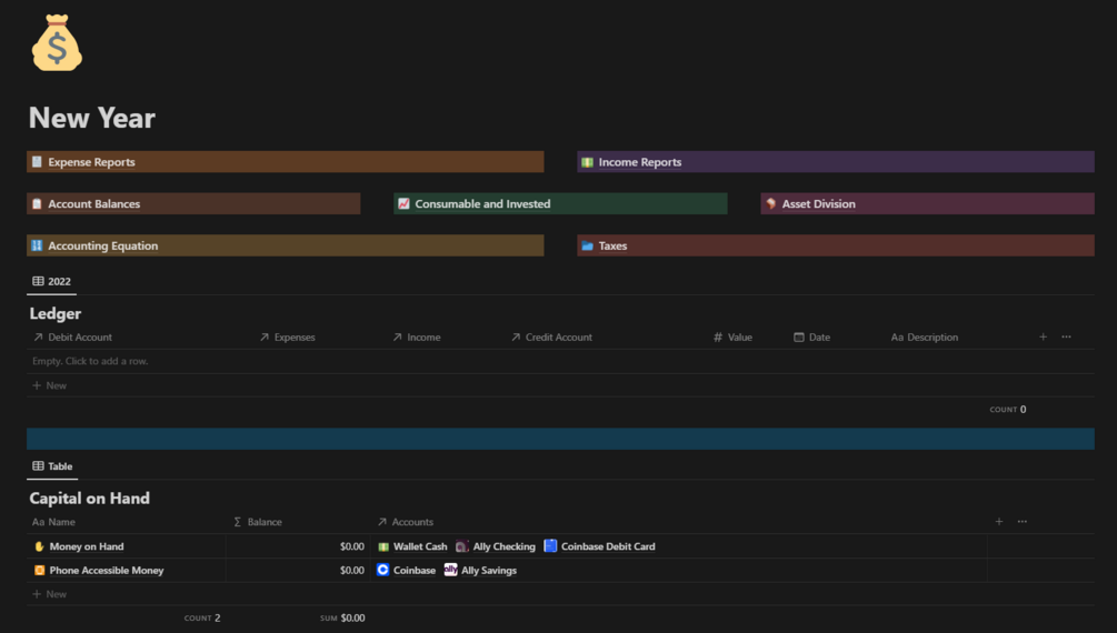 Budgeting software template for personal use