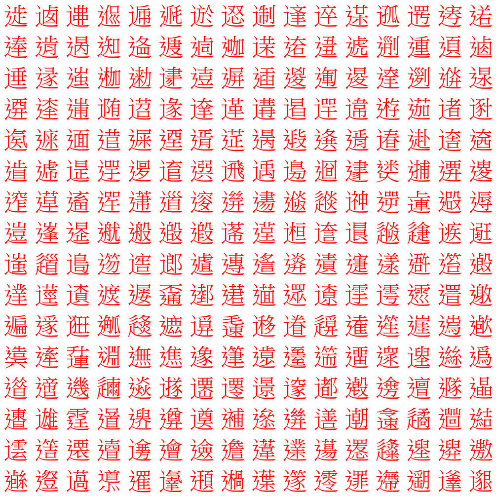 Where Is Image Classification Used
