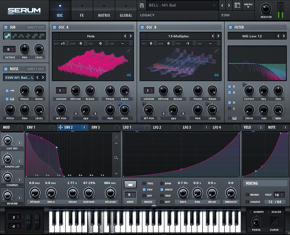 Frenzy Serum VST Skin