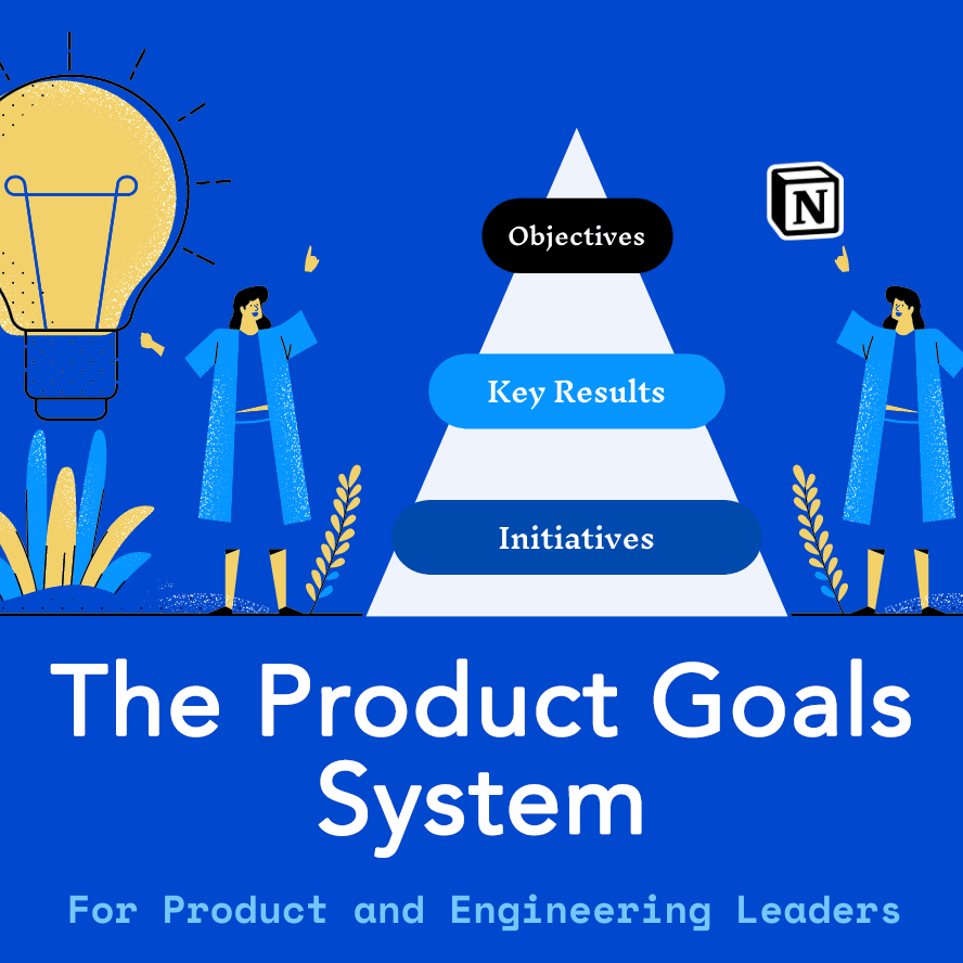 The Product Goals System for Startups in Notion