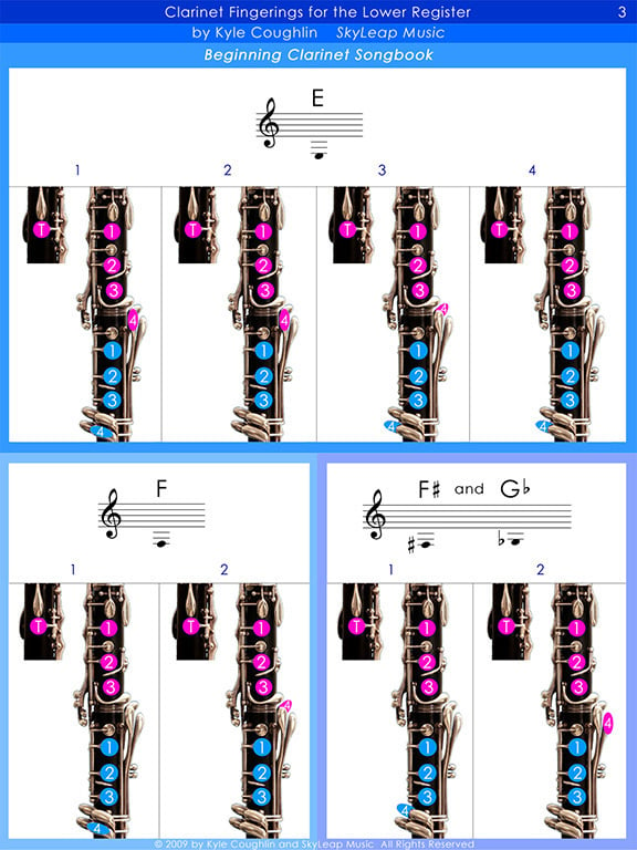 Printable Fingering Charts