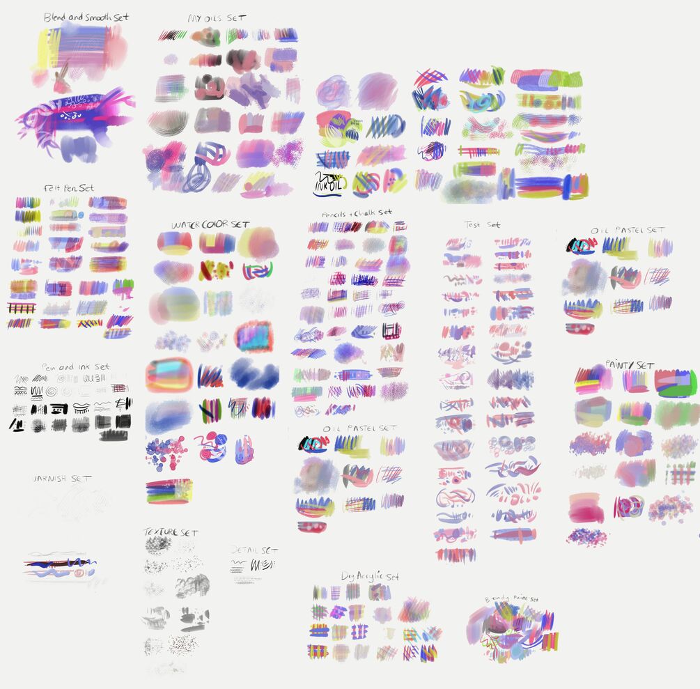 Corel Painter Mixed Media Brush Set