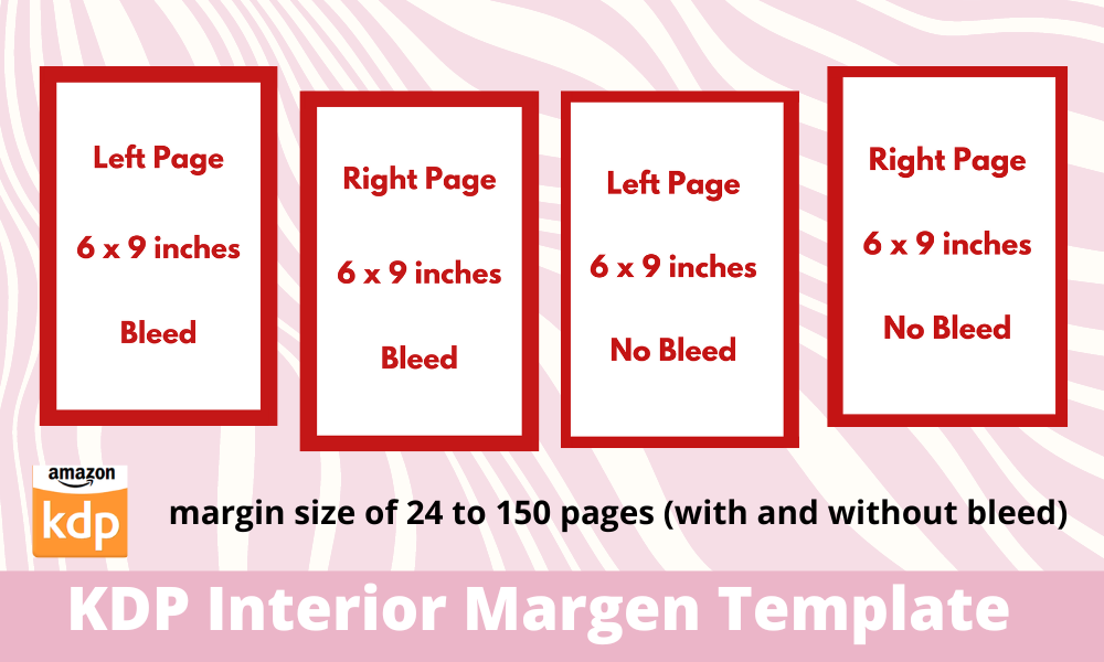 KDP Interior Margin Templates