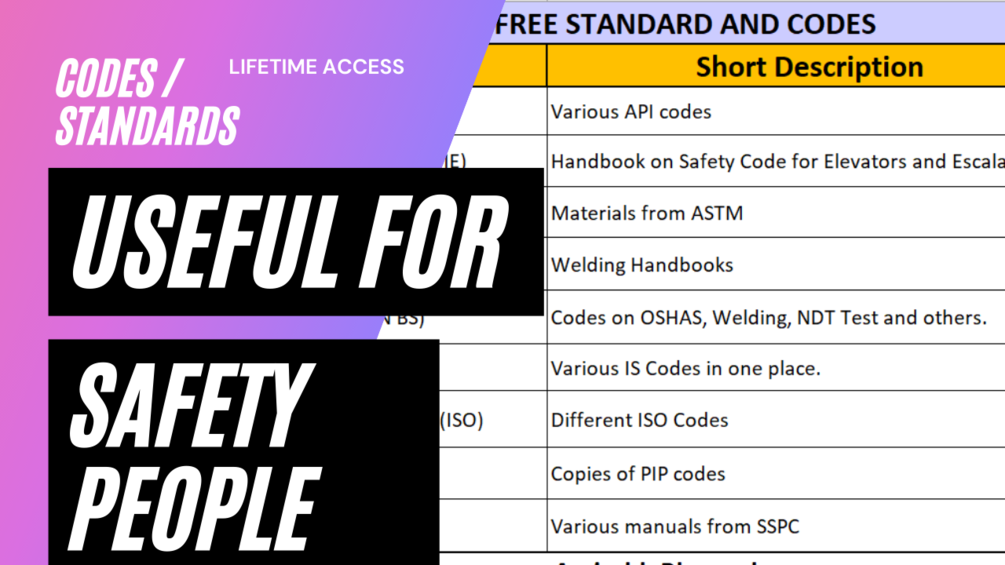 9 Useful Codes & Standards FREE for Safety & Industrial professionals