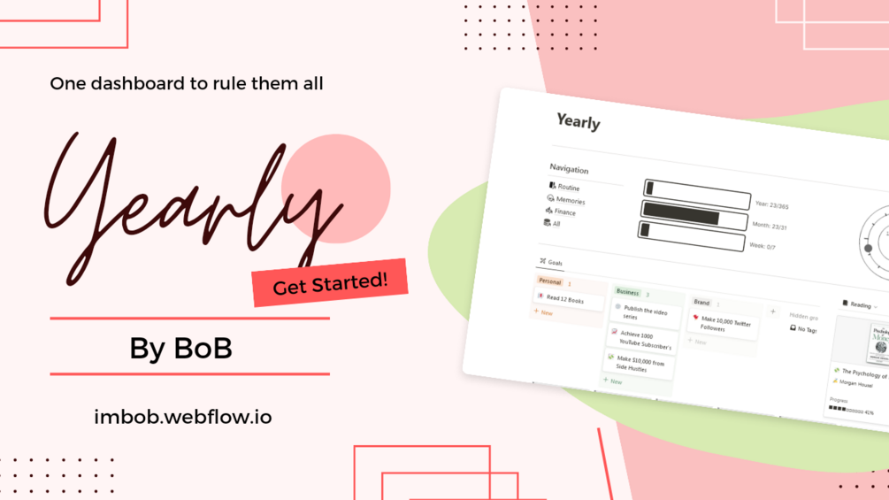 YEARLY DEFINITION AND MEANING visual data 7