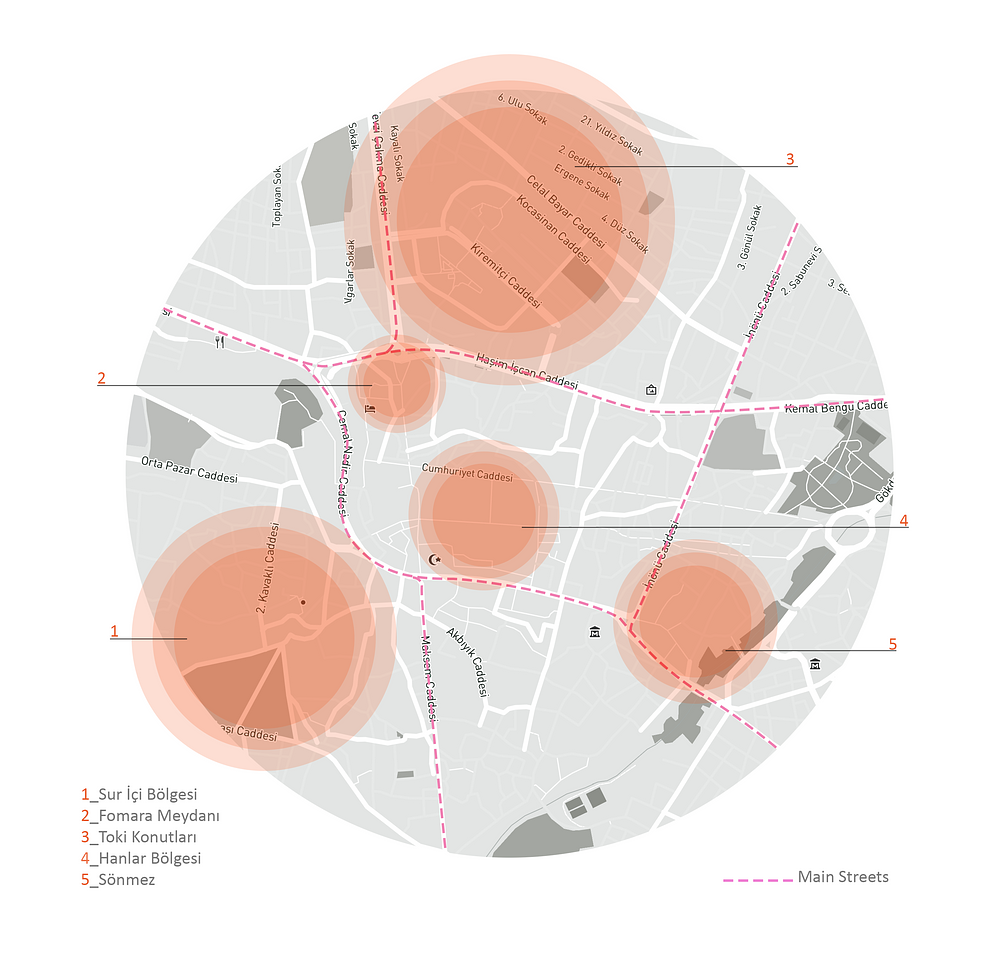 Architectural SiteMap Analysis in