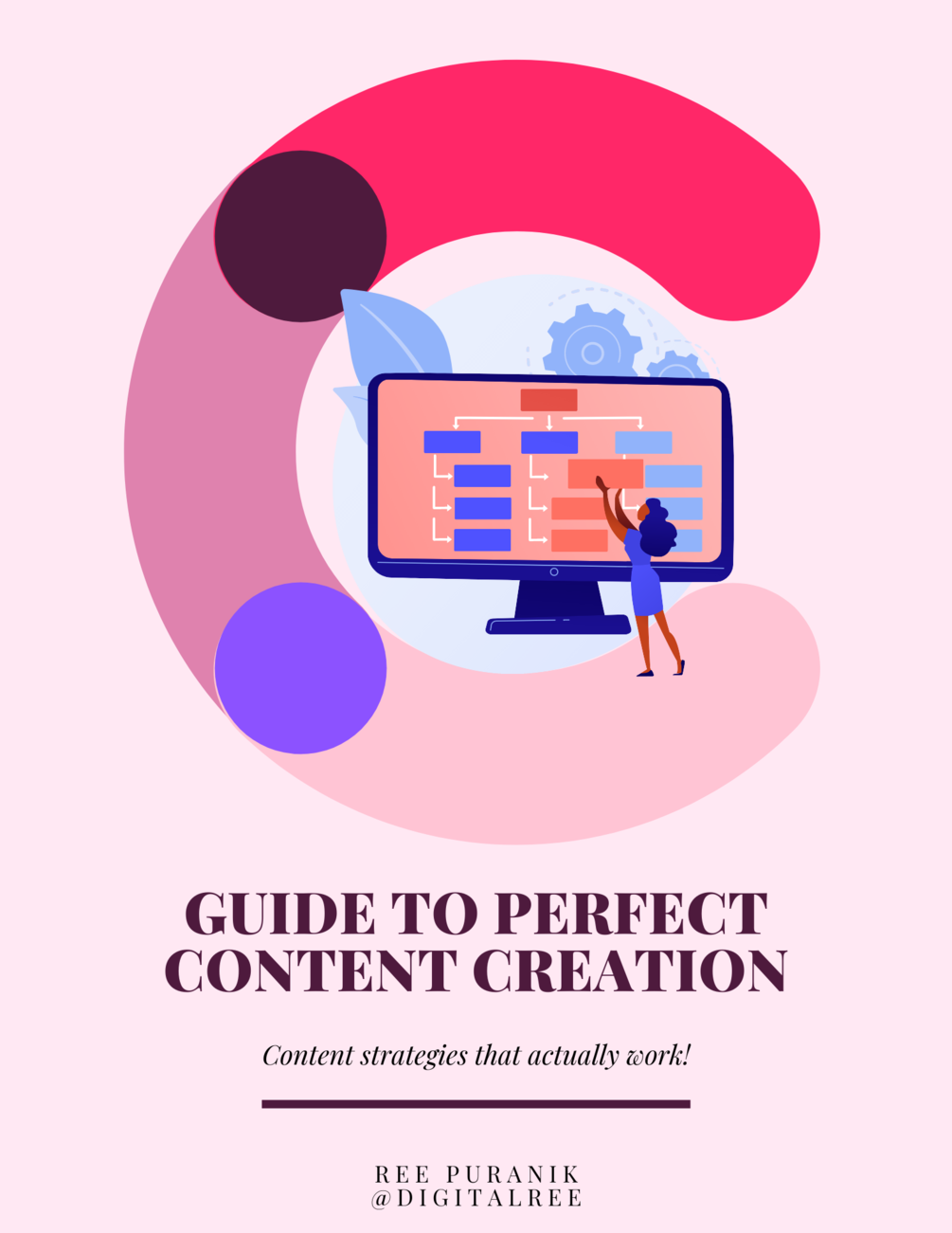 Guide to Perfect Content Creation