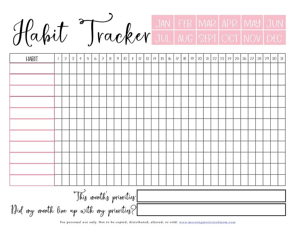 Habit Tracker Editable PDF